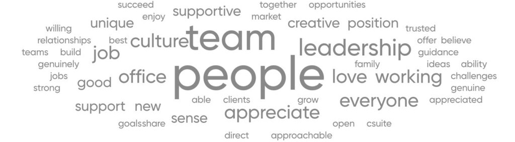 Word cloud of 2026 Adams Outdoor employee survey comments showing words like people, team, leadership, culture, and appreciate